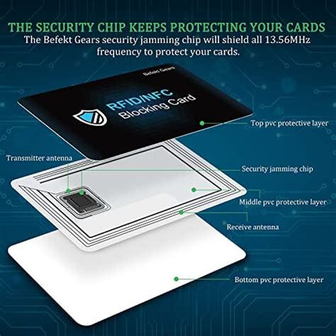 befekt gears rfid/nfc blocking card|rfid blocking credit cards.